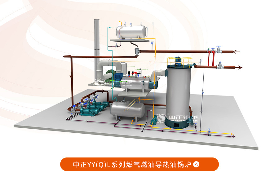 yql导热油锅炉价格